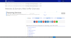 Desktop Screenshot of inetworktools.com